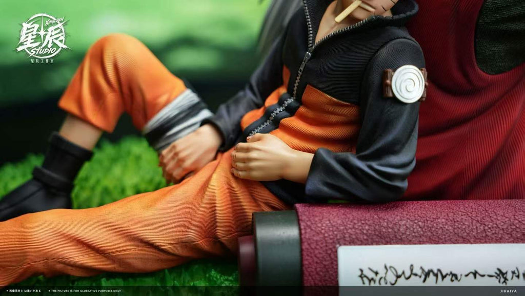 `1/6 Scale Jiraiya & Naruto Master‑Disciple Bond Ver. Figure | Naruto`